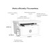 HP LaserJet Pro MFP M140W (Daugiafunkcinis su Wifi)