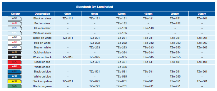 Standartinių laminuotų Brother TZe juostelių spalvų ir pločių katalogas